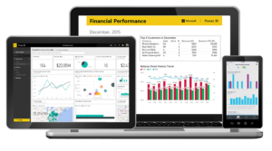 Dashboard de desempenho financeiro do Power BI aberto em um tablet, notebook e smartphone, mostrando gráficos interativos e relatórios dinâmicos.