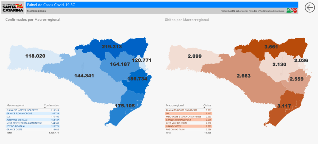 Mapa do estado de Santa Catarina no Power BI com números de casos de covid