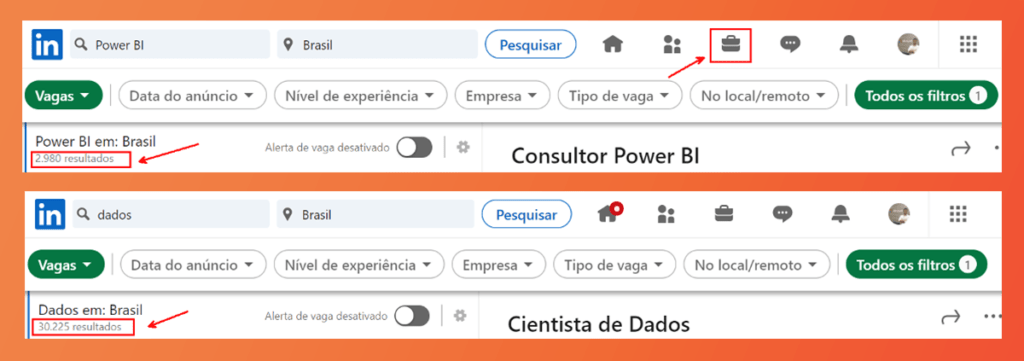 Print do LinkedIn Cabeçalho do LinkedIn ilustrando o volume de buscas entorno de Power BI ou dados