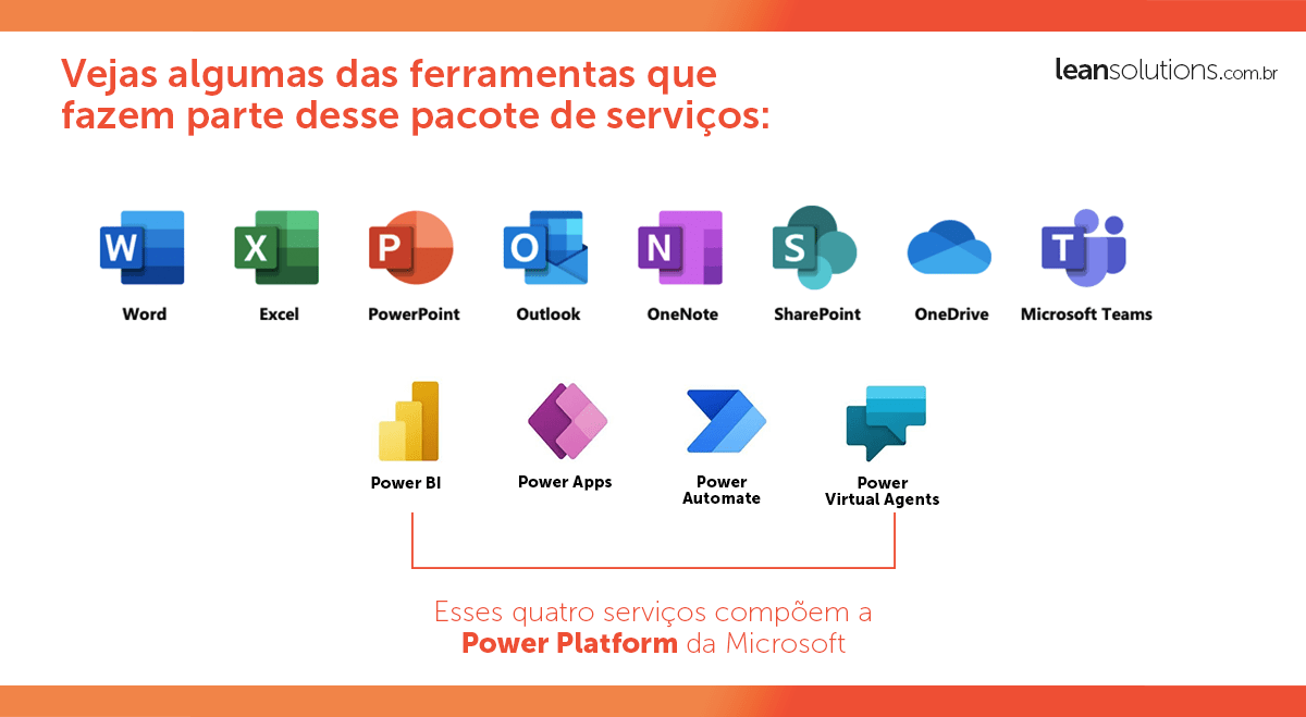 2023 Atualizado] Como Crackear o Microsoft Office 365