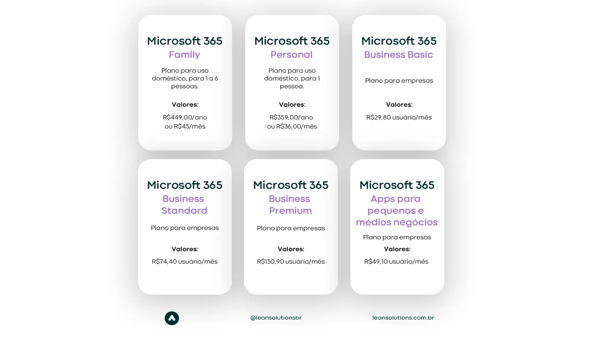 Planos e preços da Microsoft 365 no Brasil