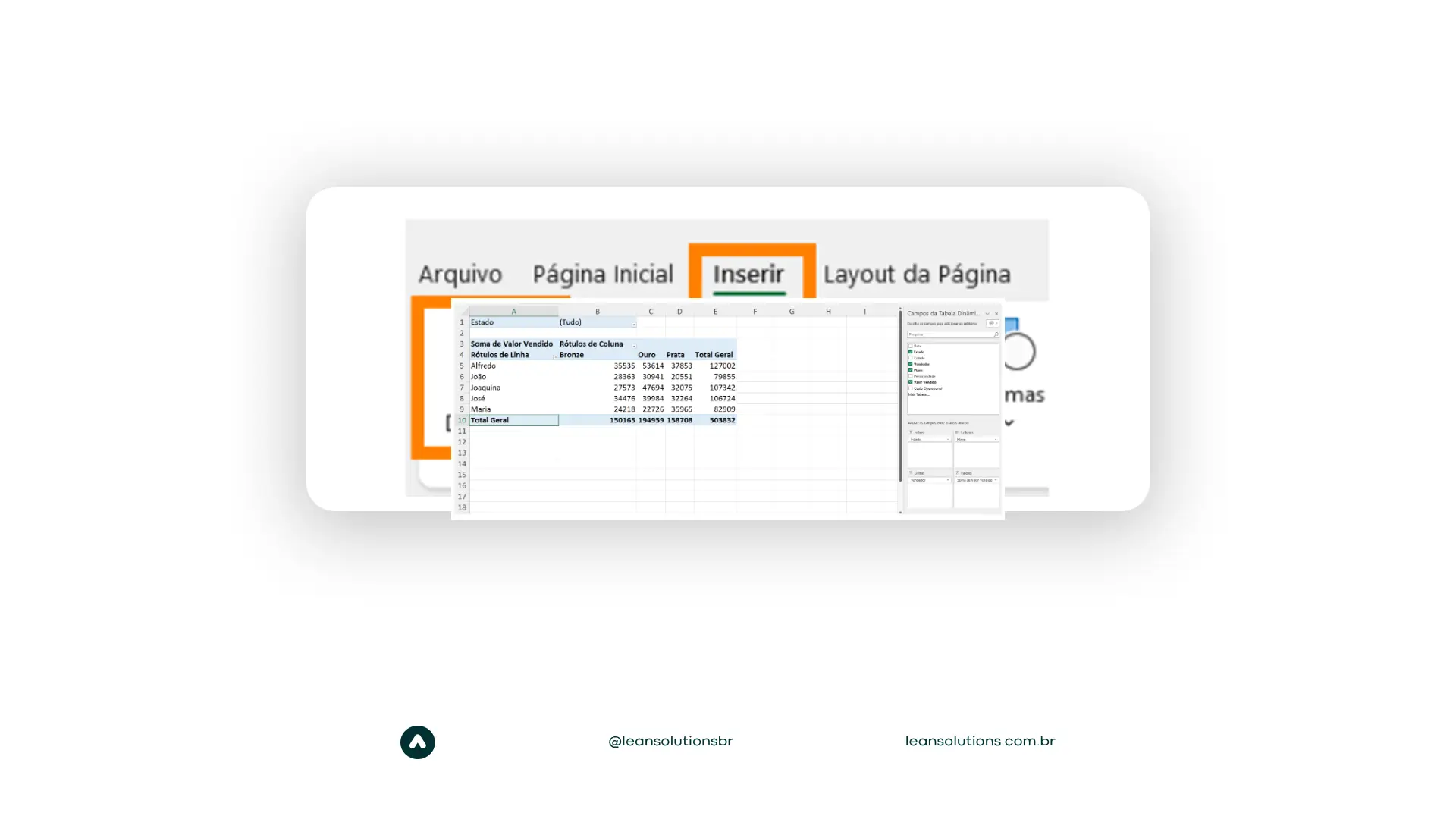 Como inserir tabela dinâmica no excel 