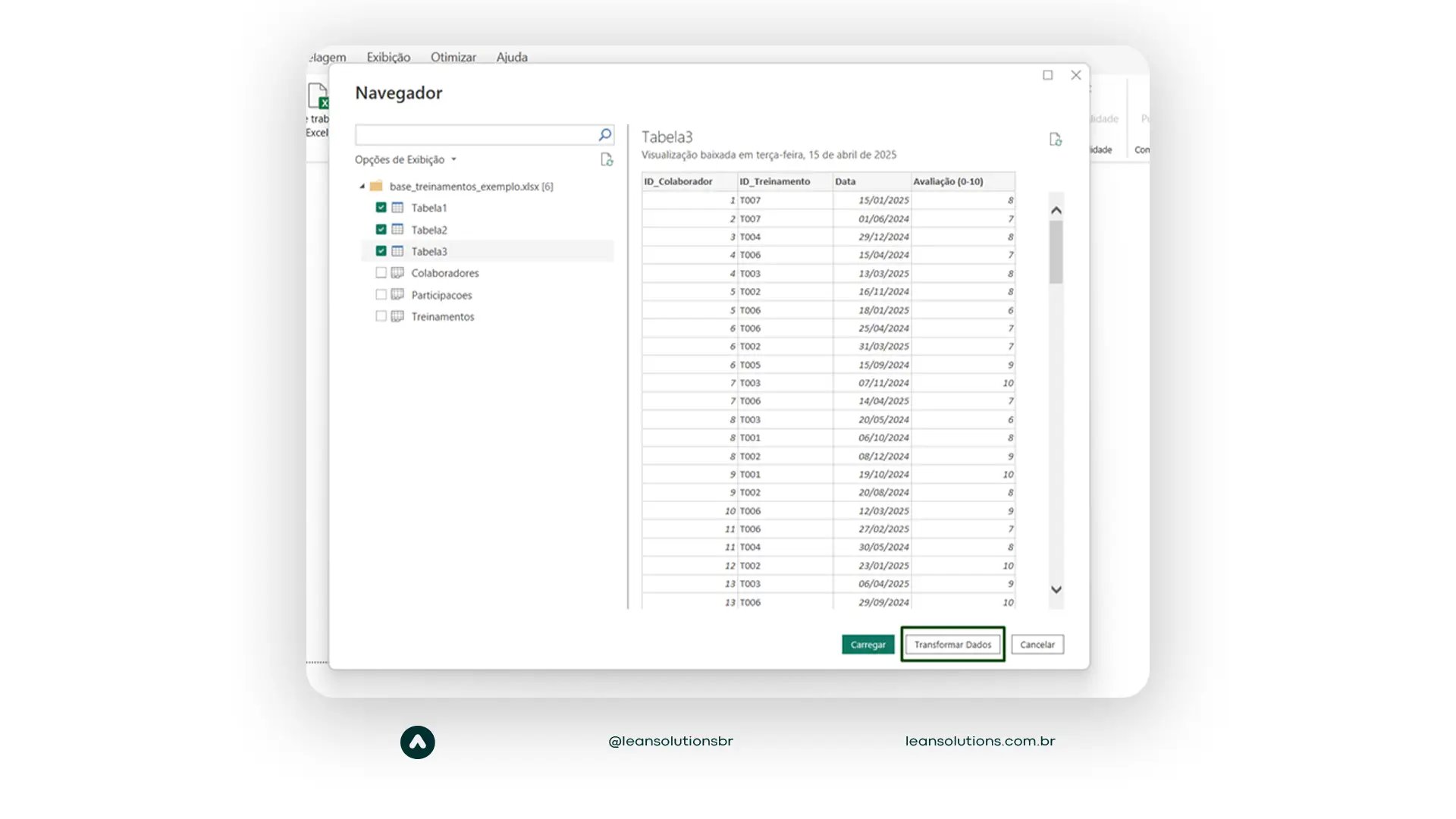 paineis e relatorios no power bi guia completo
