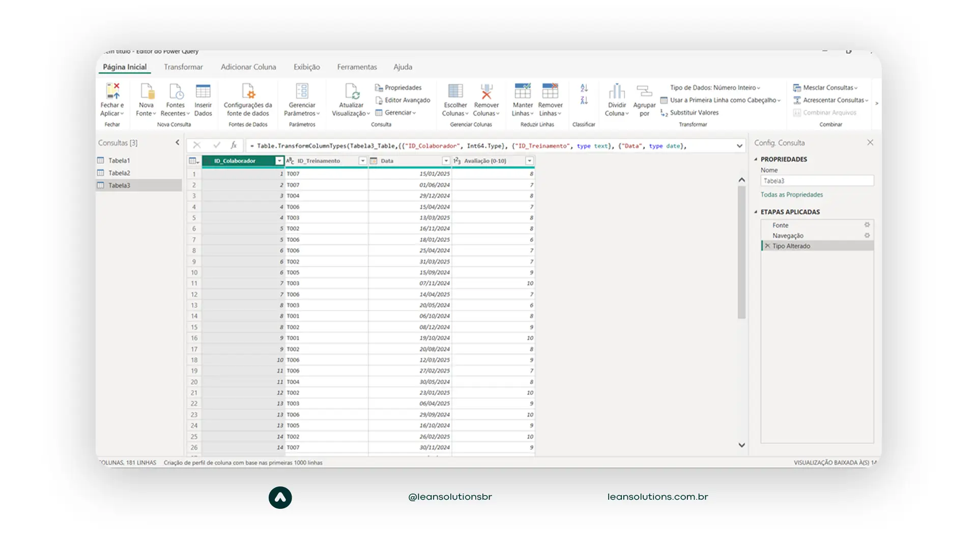 paineis e relatorios no power bi guia completo