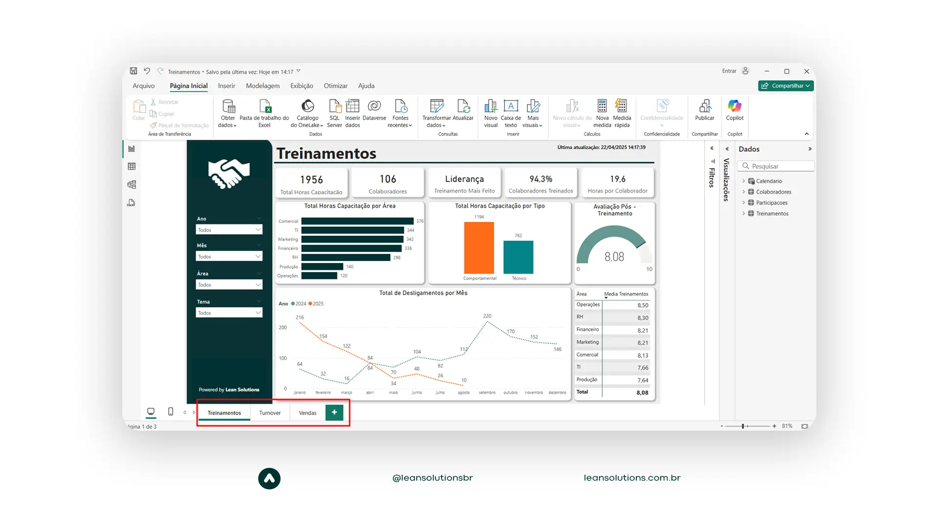 paineis e relatorios no power bi guia completo