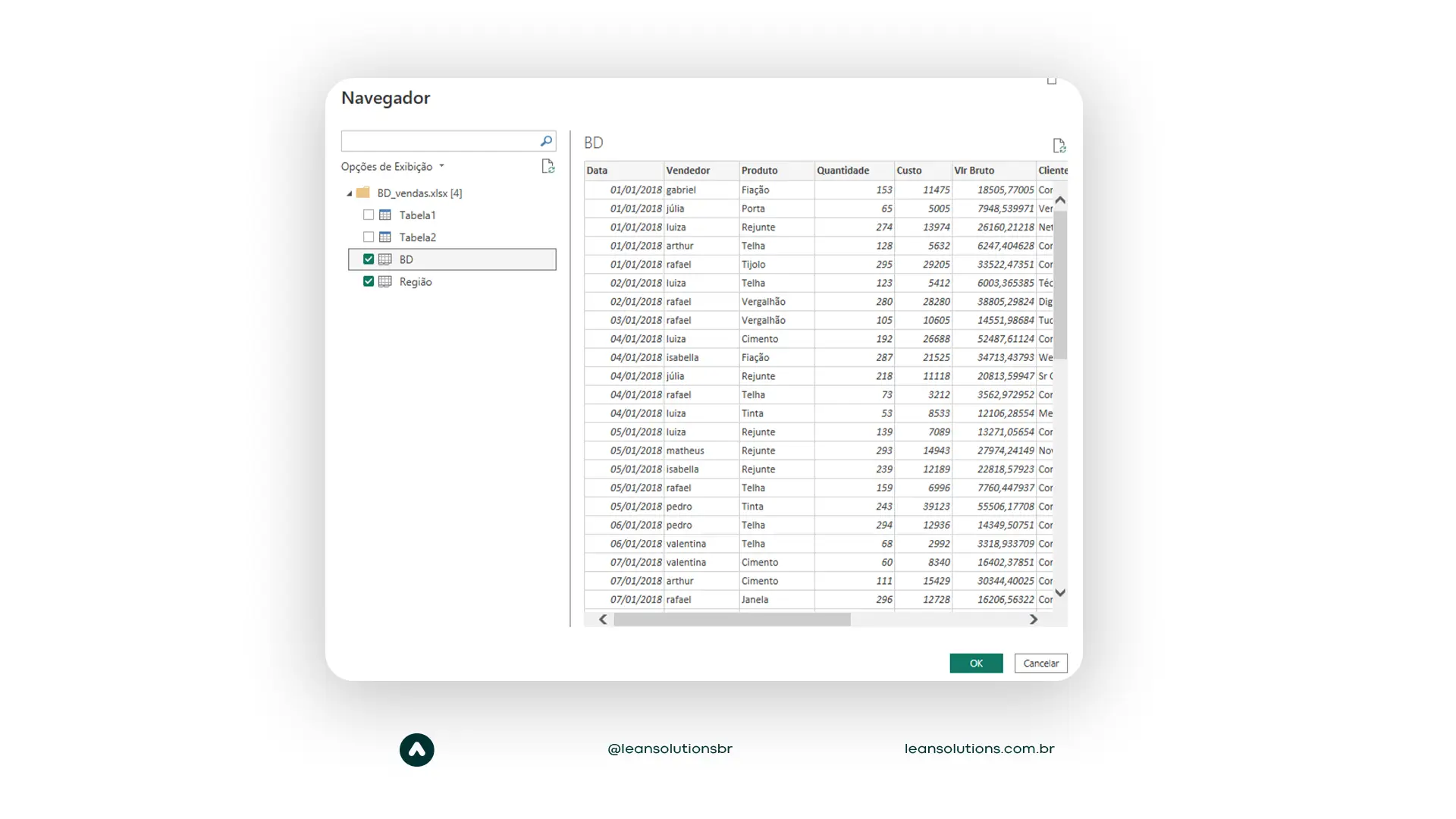 entenda o processo de etl com exemplos no power bi