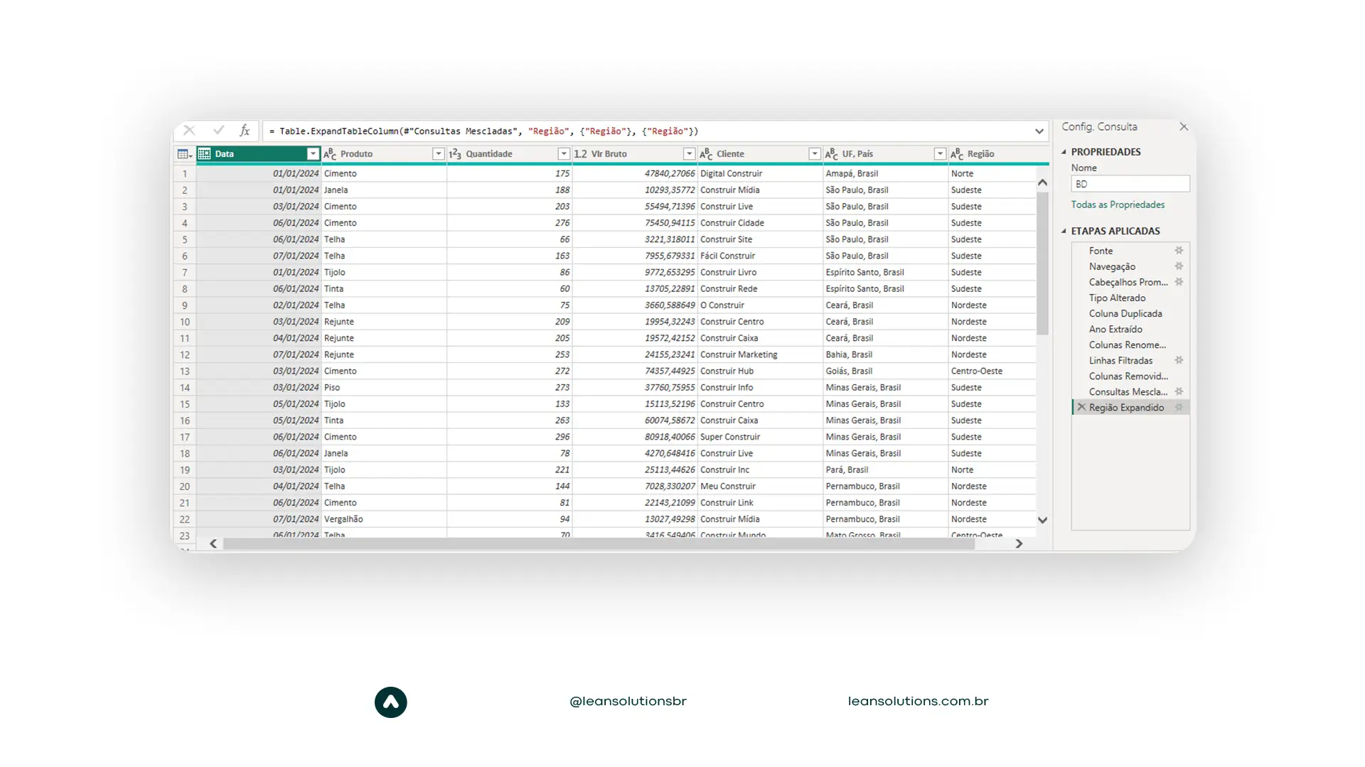 entenda o processo de etl com exemplos no power bi
