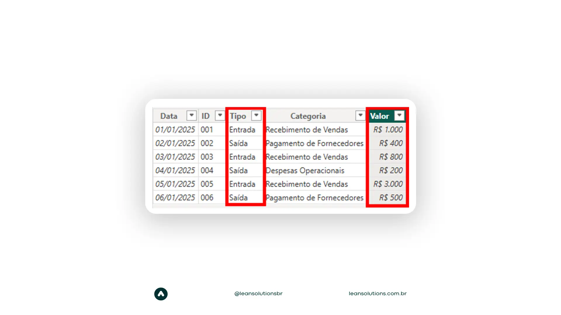 como usar a função sumif no power bi
