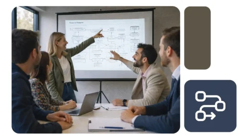 business process management