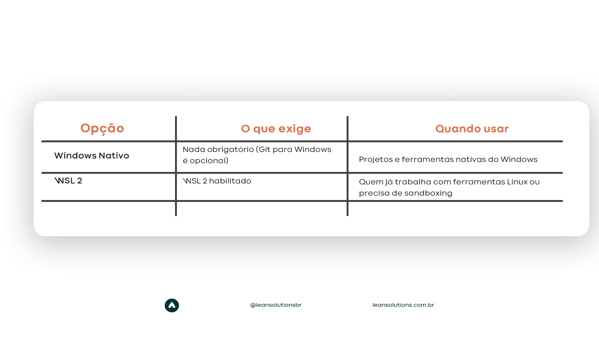 como-instalar-claude-code-windows